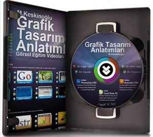 Grafik Tasarım Görsel Eğitim Seti İndir – Türkçe